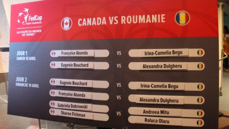 Canada vs Roumanie, le tirage au sort pour la rencontre de barrage de la Coupe Fed a eu lieu vendredi le 17 avril 2015.