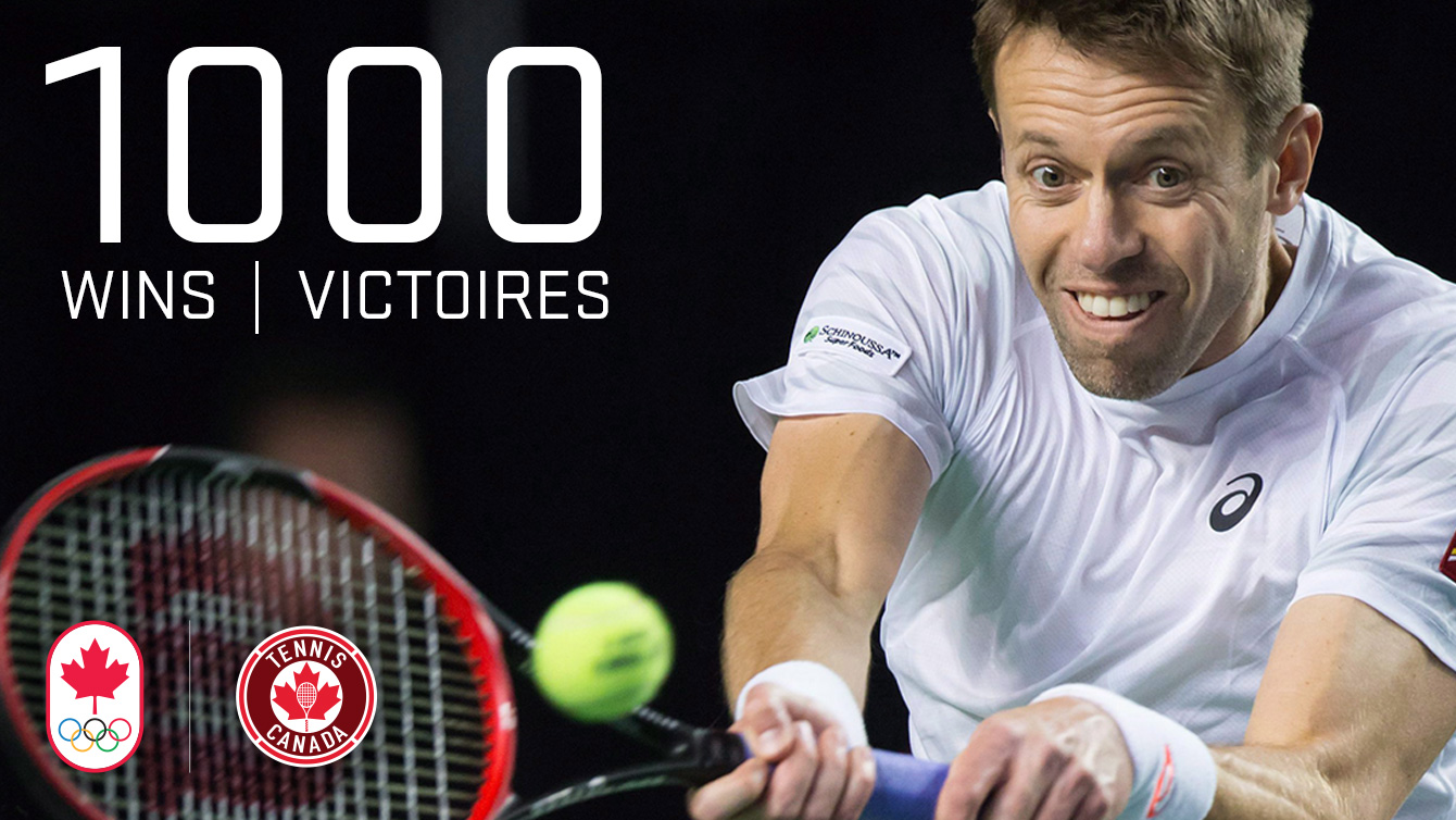 Daniel Nestor frappe dans le 1000! Équipe Canada Site officiel de l