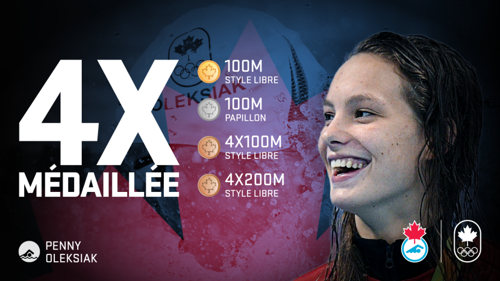 Rio 2016 : Début d’une nouvelle ère en natation