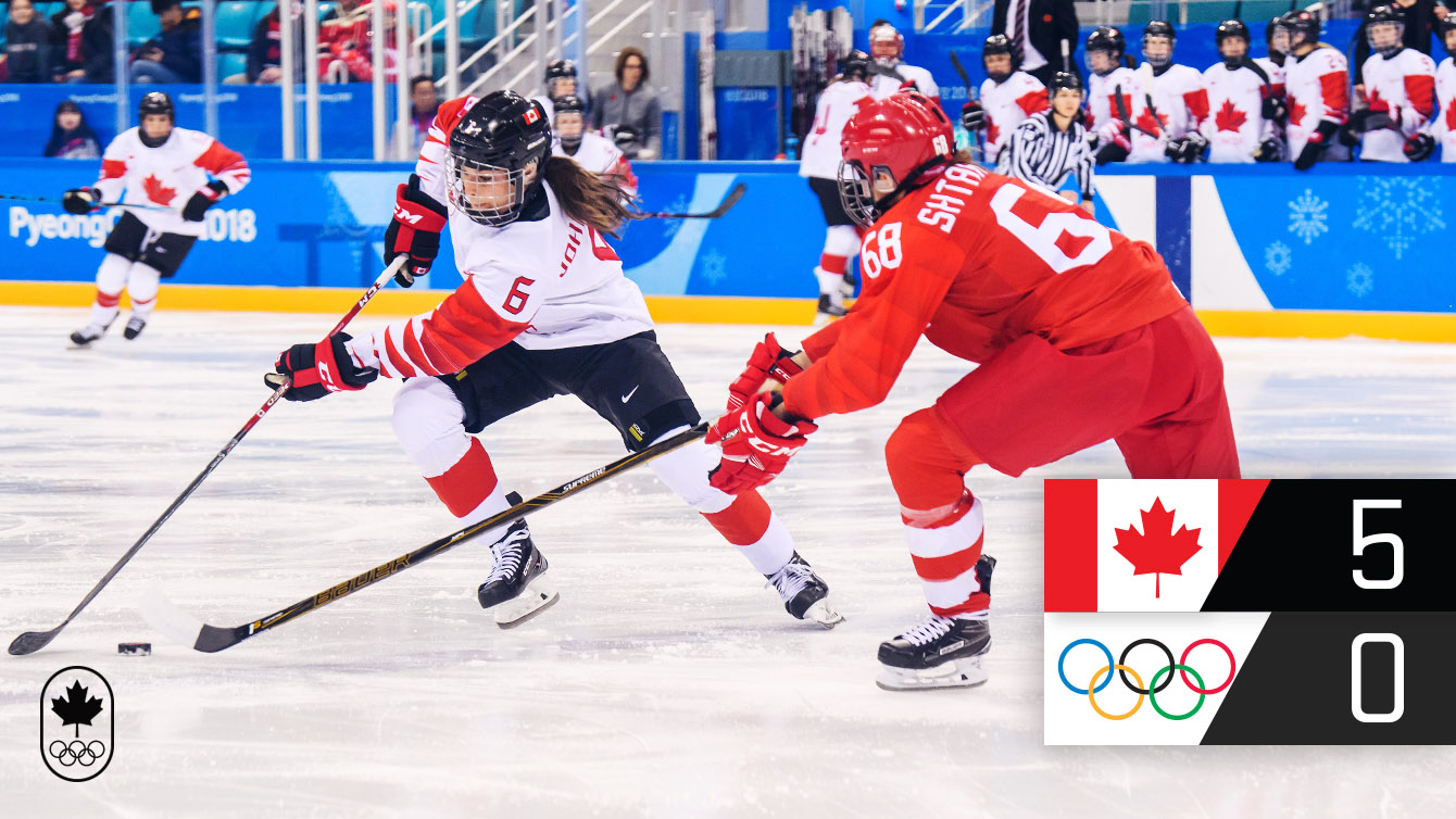 Équipe Canada Accède à Une Sixième Finale Consécutive En Hockey Féminin Équipe Canada Site 