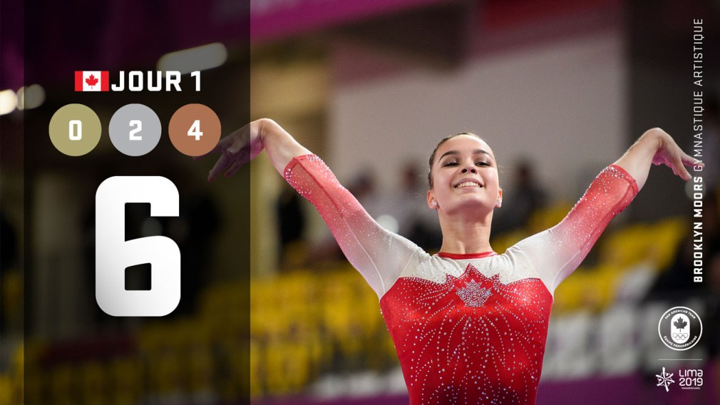 Lima 2019 | Jour 1: Équipe Canada entame ses Pan Am avec l’argent en gymnastique