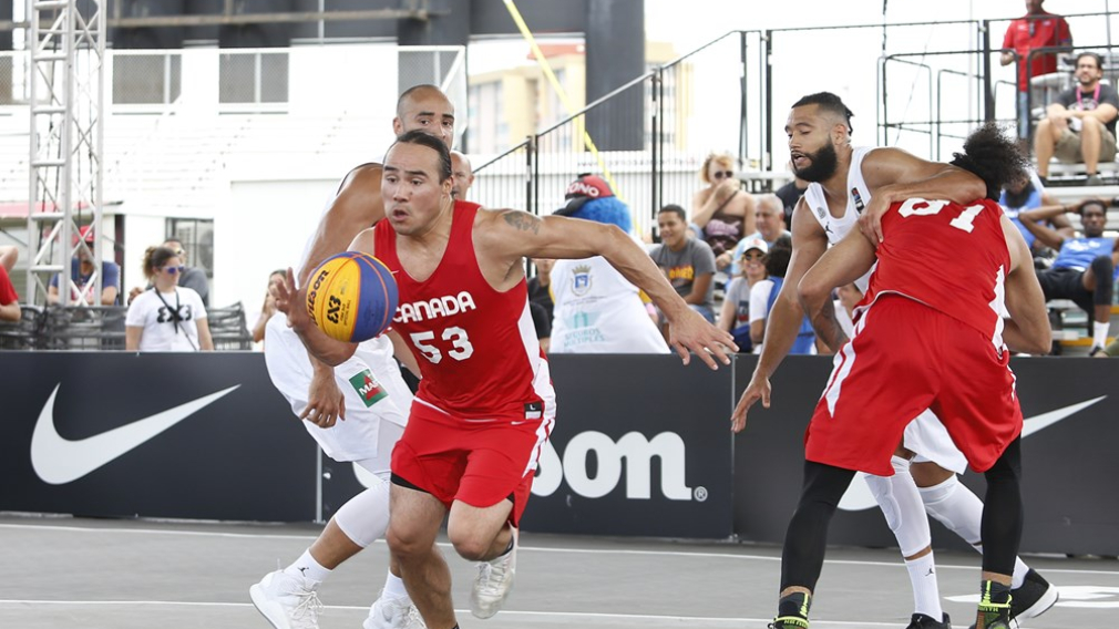 Foire aux questions : Qu’est-ce que le basketball 3×3?