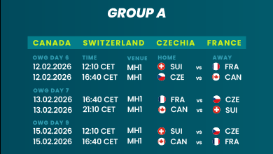 Male hockey schedule – 2026 winter Olympic Games – Team Canada Male hockey schedule – 2026 winter Olympic Games – Team Canada